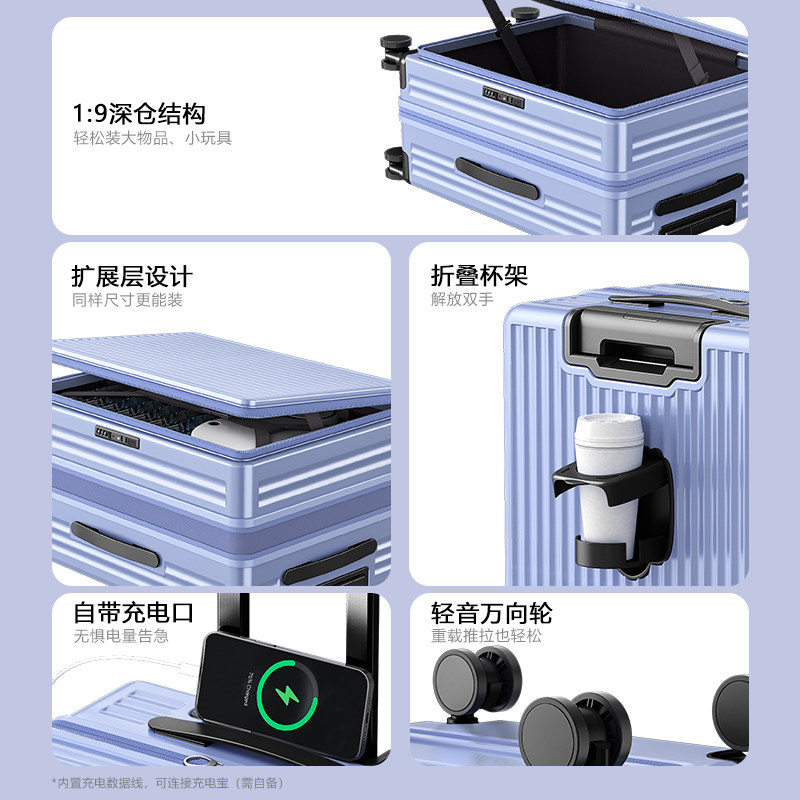 图 3
