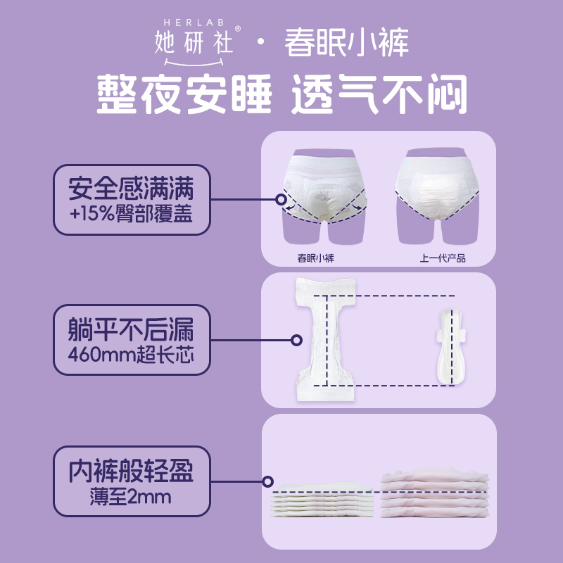 安睡裤她研社春眠小裤安心裤夜安裤安全裤卫生巾防漏薄透气XL*1条 - 图2