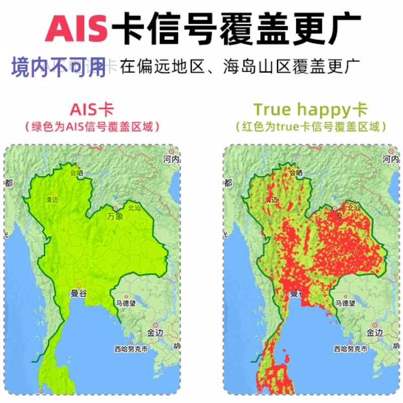 亿点 泰国电话卡AIS手机上网卡4/5G高速7/10天可选无限流量普吉岛