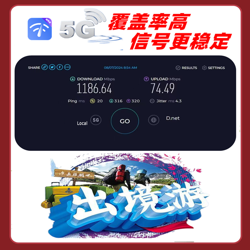 澳门电话卡可选5G无限流量港澳通用手机上网卡1/2/3/4/5天旅游sim - 图1