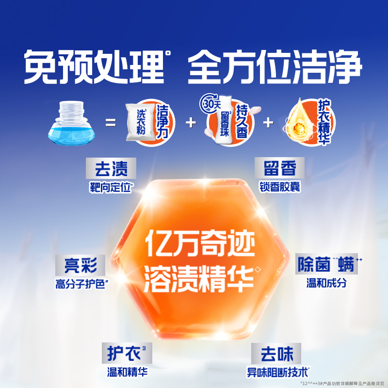 汰渍洗衣原液奇迹焕净持久留香950g洗衣液家用护色除菌补充装 - 图0