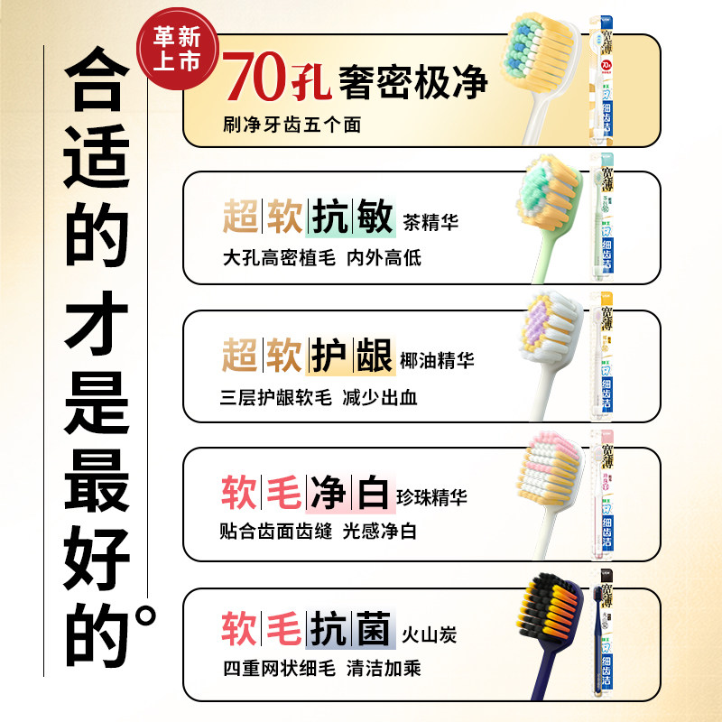 LION狮王细齿洁宽薄宽头羽纤软毛牙刷倍护速净家庭装口腔清洁8支