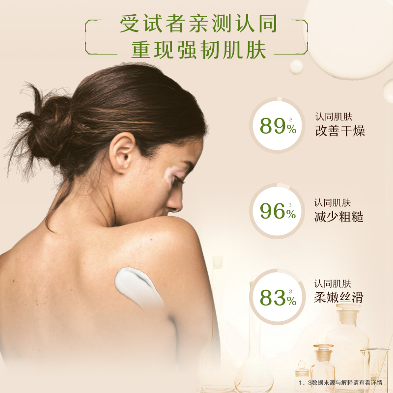 Aveeno/艾惟诺天然燕麦成人每日倍护身体乳滋润补水润肤乳225ml