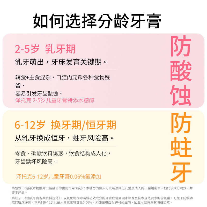 泽托克日本进口儿童牙膏6-12岁换牙期防蛀低氟可乐味宝宝  70g/支