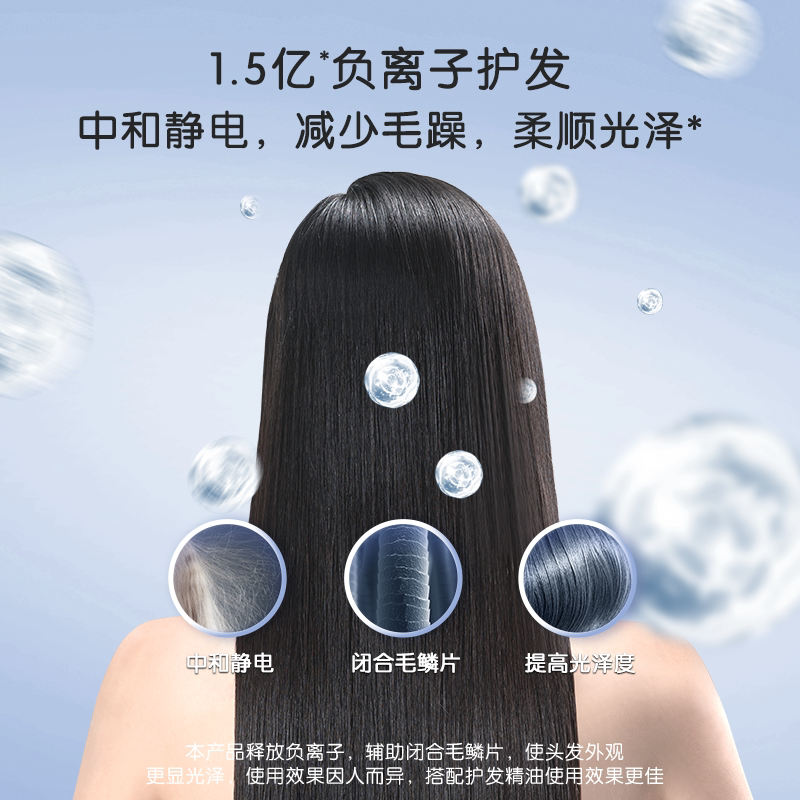 【政府补贴】美的吹风机家用大风力速干负离子护发电吹风学生风筒