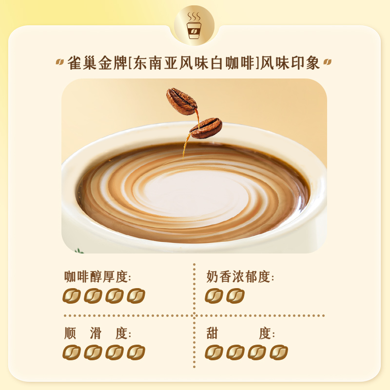 雀巢咖啡金牌馆藏臻享23g×12条醇香速溶即溶白咖啡醇香奶咖提神 - 图3