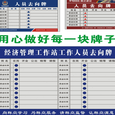 宿舍员工去向牌铝合金定制办公室工作人员去向告知牌烤漆科室门牌 - 图2