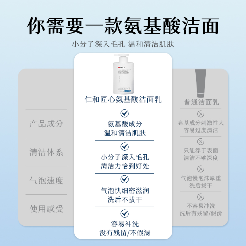 氨基酸洗面奶男士专用控油去黑头祛痘女深层清洁收缩毛孔洁面奶