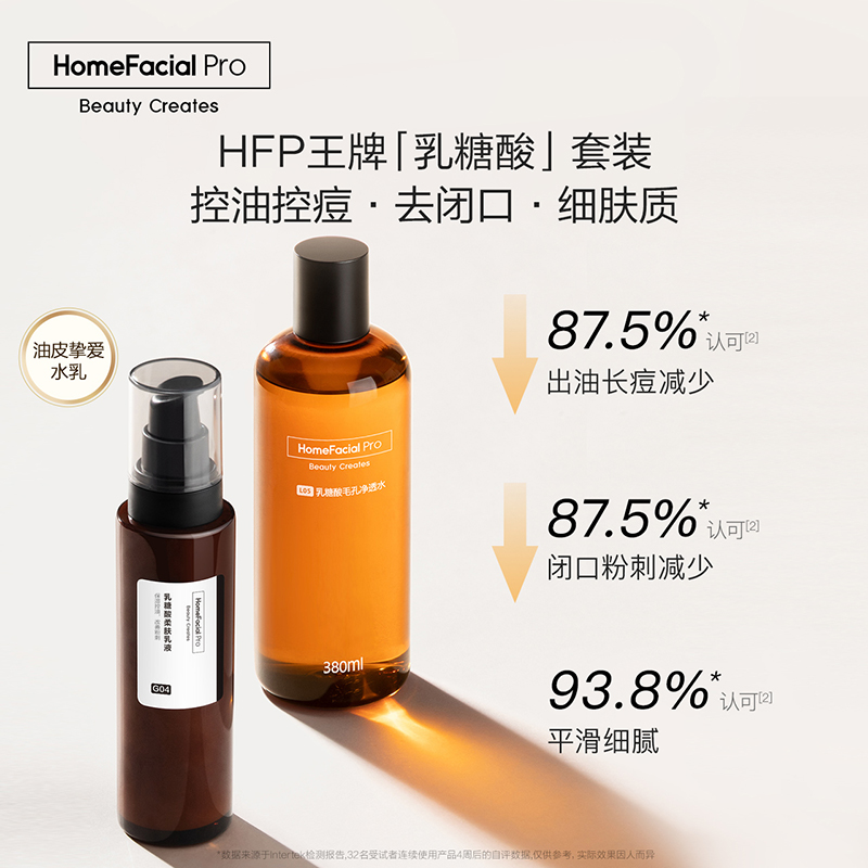 hfp果酸水乳套装春夏清爽补水保湿修护收缩毛孔去闭口护肤品男女 - 图1