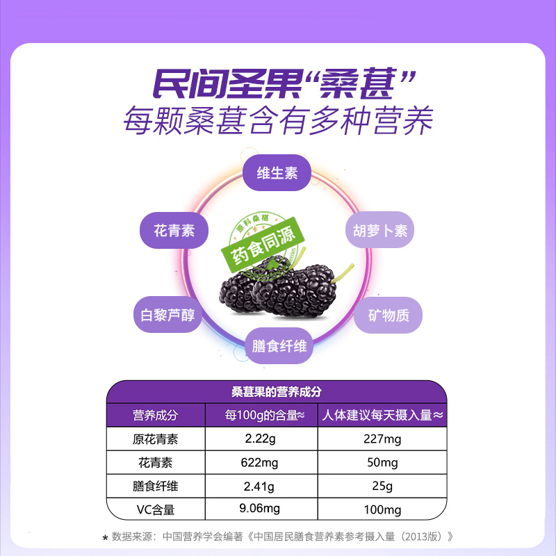 宝桑园100%桑葚汁NFC果汁468ml*6盒农科甄品桑果汁原榨纯果汁礼盒 - 图2