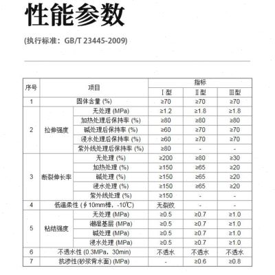 厂K11防水浆料 室内柔性防水浆料就近发货 柔韧Ⅱ型K11防水浆料新 - 图1