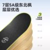 Xiaozhuangyuan children's skateboard PU shock absorption is not easy to roll over