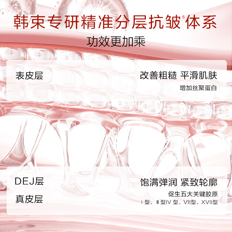 韩束红蛮腰水乳五件套紧致抗皱抗氧化礼盒礼物