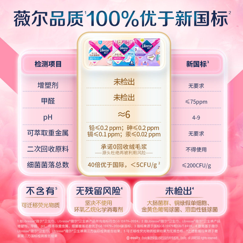 Libresse薇尔小V巾卫生巾棉柔320mm8片*4包姨妈巾加长夜用超熟睡
