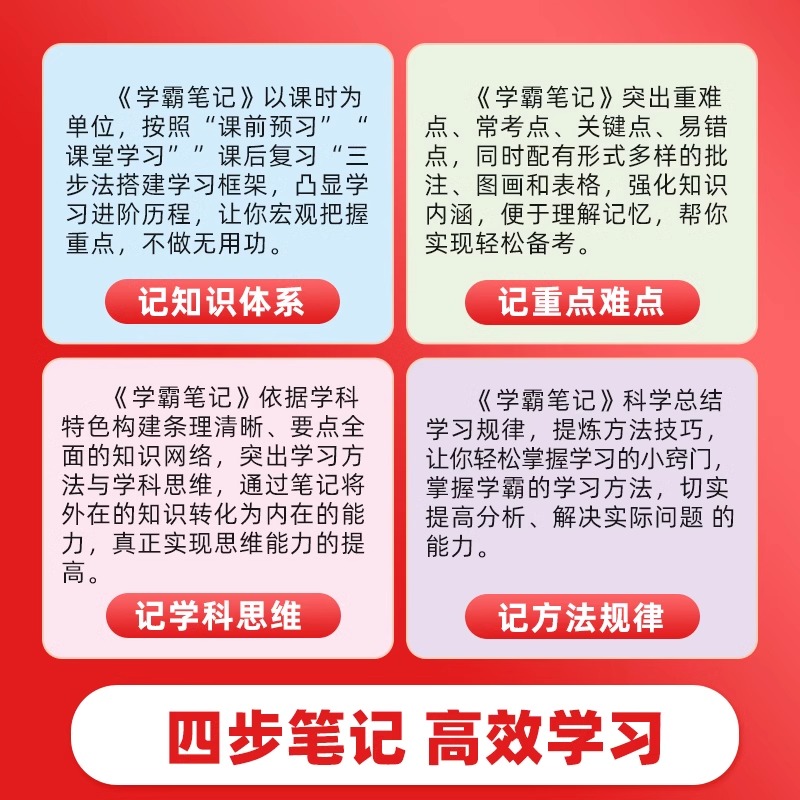 2024黄冈学霸笔记小学随堂一二三四五六年级下册同步练习册天天练