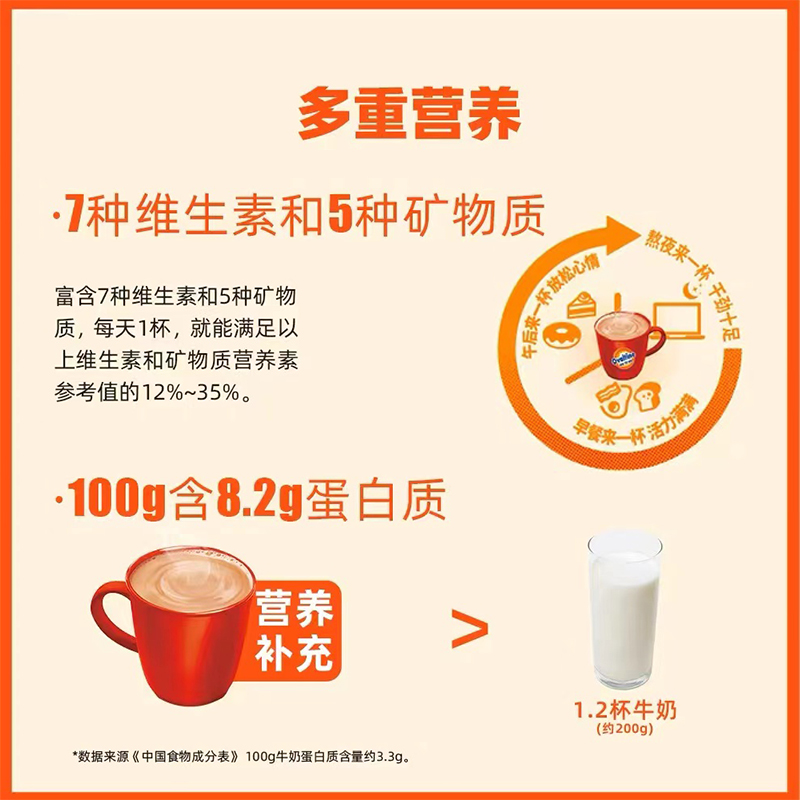 【加量不加价】阿华田可可粉1.38kg奶茶原料热巧克力冲饮营养食品 - 图0