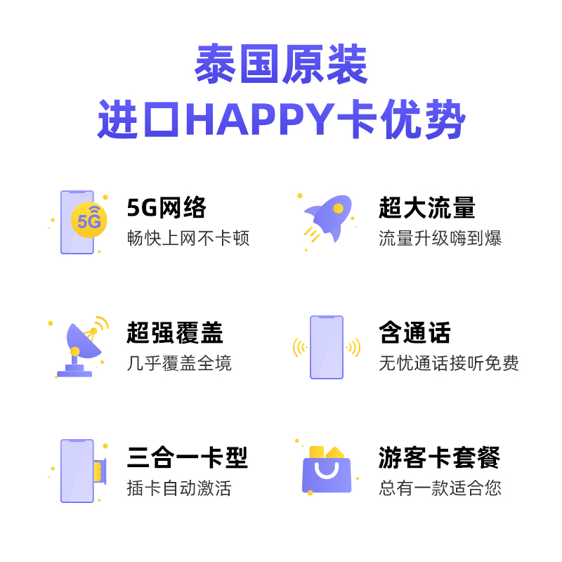 泰国电话卡happy卡7/10天高速流量手机上网卡5G/4G普吉岛曼谷旅游