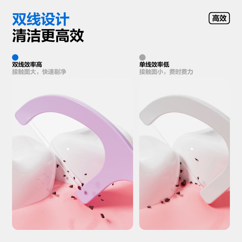 �ΰ� ��Я˫�����߰� һ������ǩ ���Ͳ����� ��ͥװ ���� 28.4Ԫ(����ȯ)