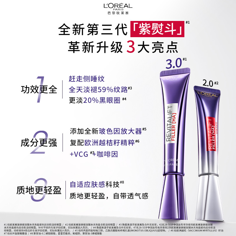 欧莱雅紫熨斗眼霜玻色因保湿抗皱提拉紧致抗老淡化细纹咖啡因女