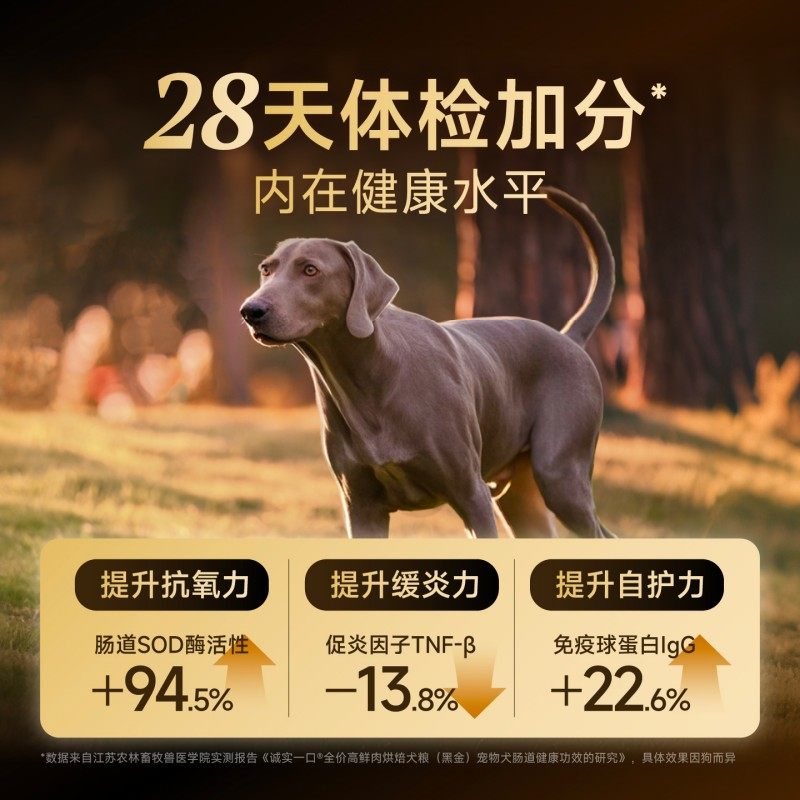 【新品】诚实一口全价高鲜肉烘焙犬粮鸭肉芦笋味,淘宝优惠券,粉丝福利购,淘宝优惠卷