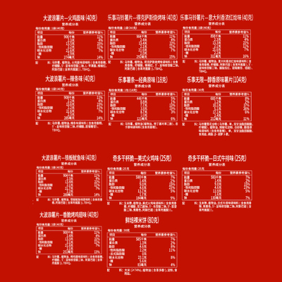 乐事新年小卖部零食礼盒668g