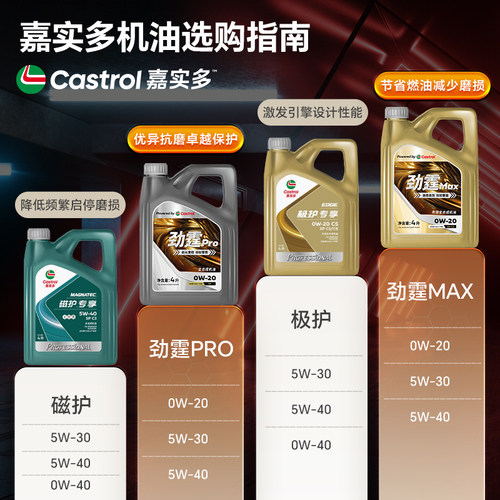 嘉实多劲霆Max5W-30SP C2/C3全合成机油自营正品 - 图3