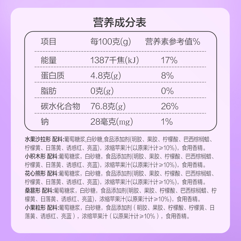 徐福记糖果混合口味果汁橡皮糖500g*2袋果汁软糖喜糖儿童零食