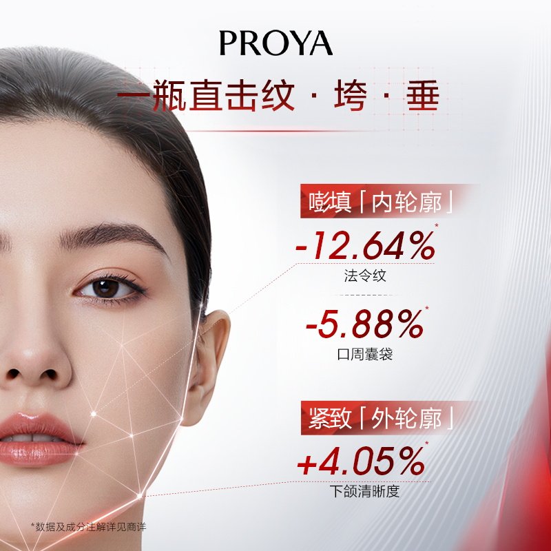 【新年礼物】珀莱雅红宝石面霜50g六胜肽抗皱淡纹紧致提升轮廓3.0