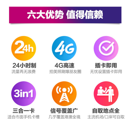 澳门电话卡手机港澳通用4G高速上网123457天流量可口岸自取