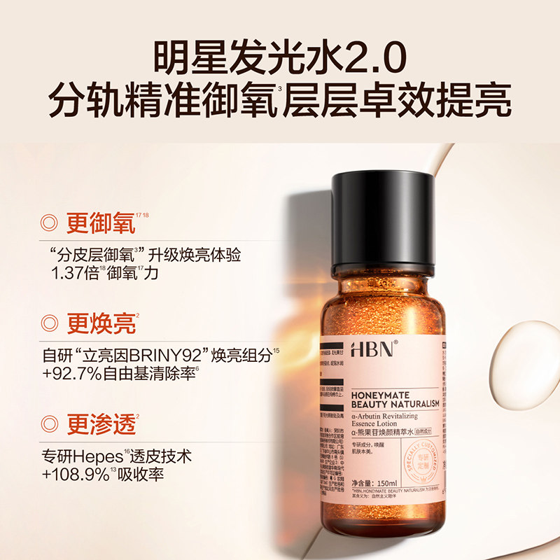 HBN（美妆）HBN早C晚A水乳套装2.0护肤品发光水提亮去黄补水保湿