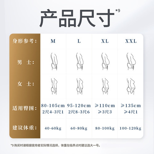 乐互宜零闷感内裤型成人纸尿裤尿不湿产妇瞬吸防漏加厚拉拉裤XL码 - 图0