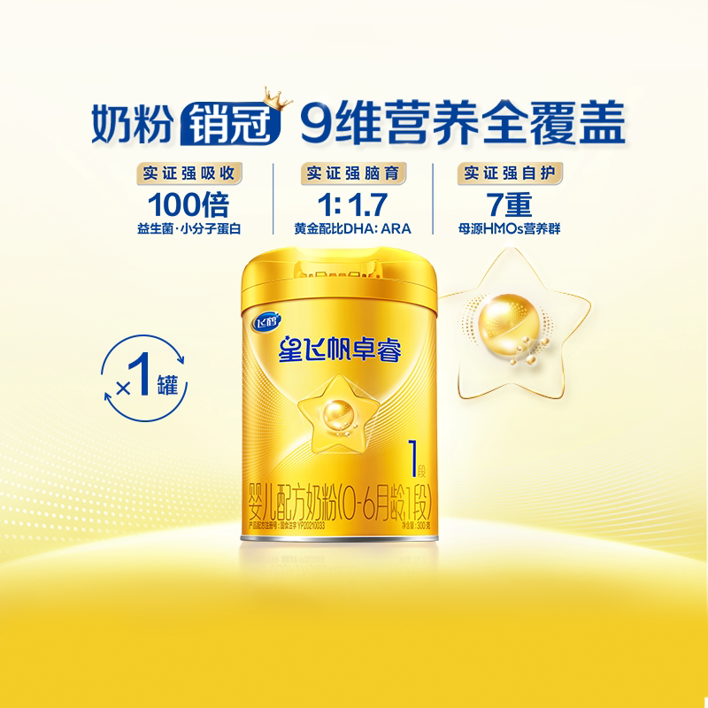图 3