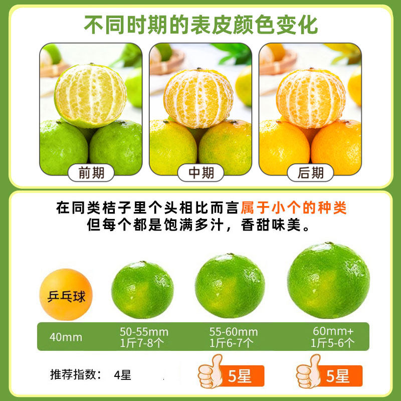 广西皇帝柑应当季新鲜水果甜蜜薄皮橘小桔子整箱贡柑大果,淘宝优惠券,粉丝福利购,淘宝优惠卷