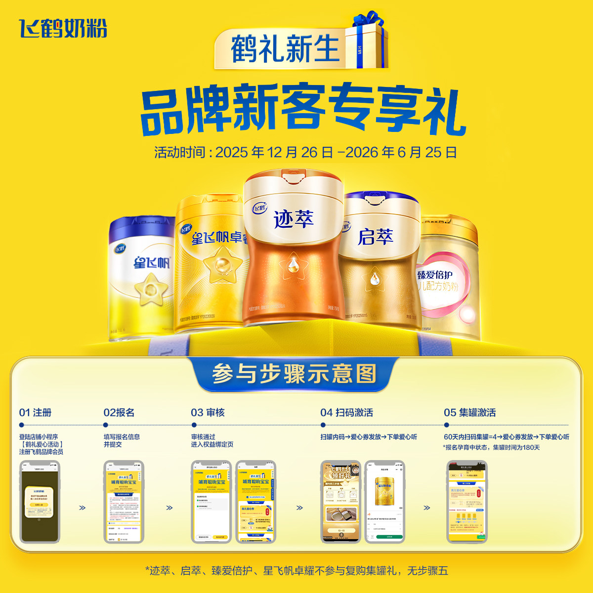 【活性乳铁蛋白】飞鹤臻爱倍护婴幼儿配方奶粉3段12-36月龄900g*6