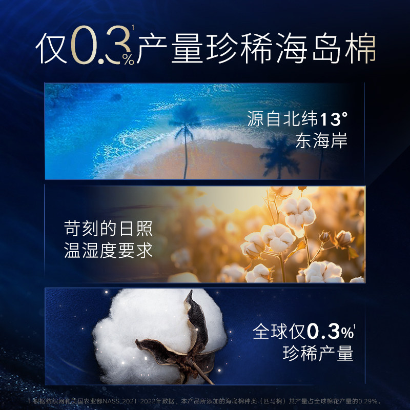 高洁丝奢宠海岛夜安裤L号3片*4包