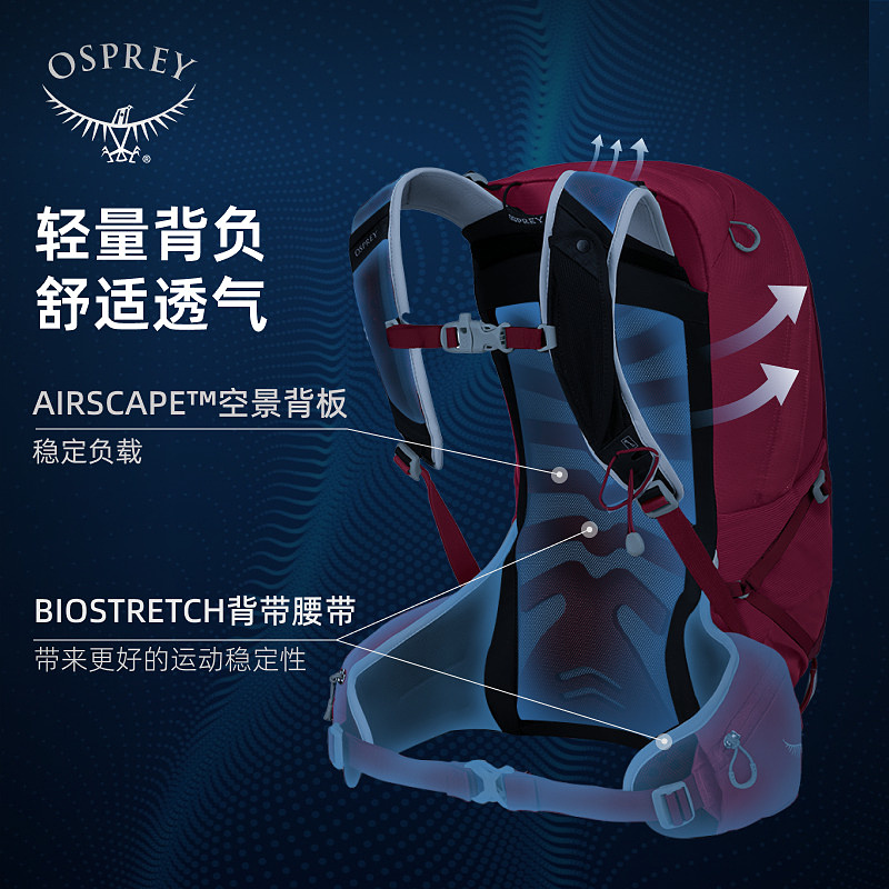 OSPREY Talon 22/26/36魔爪登山旅行双肩包徒步轻多功能背包小鹰 - 图1