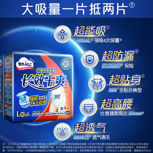 【下拉领优惠】Dr．P/包大人长效干爽成人拉拉裤M/L/XL码尿不湿 - 图0