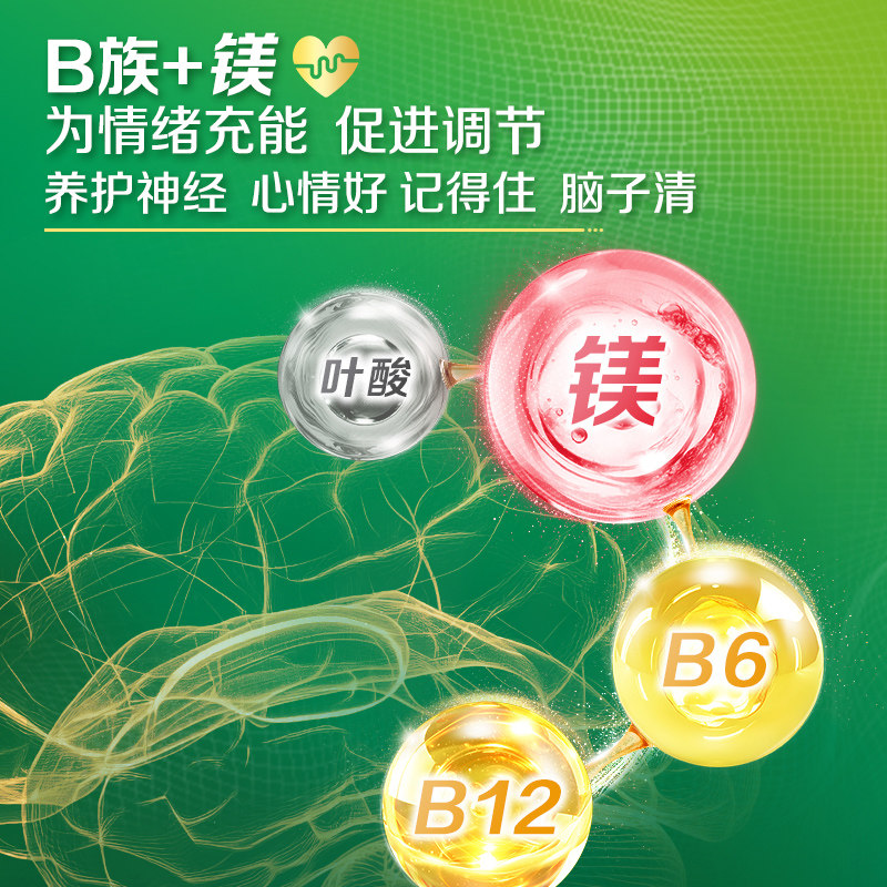 善存多种复合维生素B族+硒维c锌镁生物素b1b2b6b12泛酸营养包装