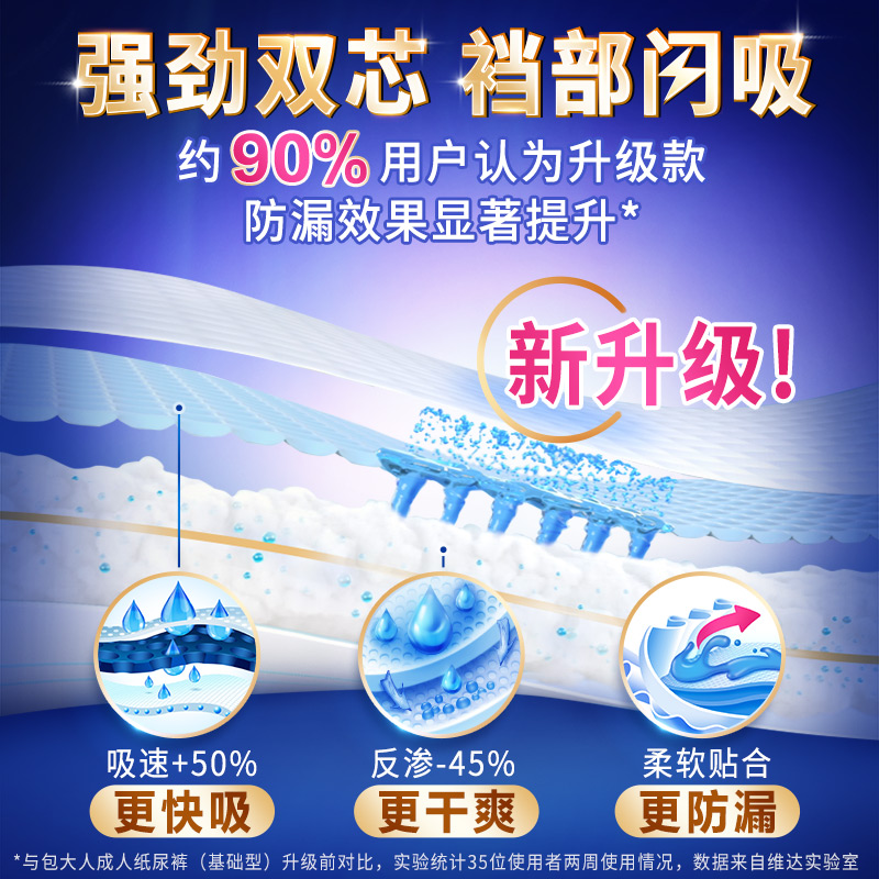 dr.p /包大人成人60片l码尿不湿 天猫超市成人用纸尿护理用品