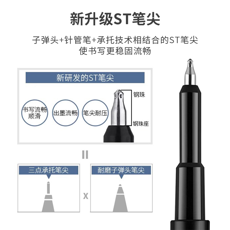 百乐限定Juice up经典格罗斯系列中性笔果汁笔手帐按动办公学生用 - 图2