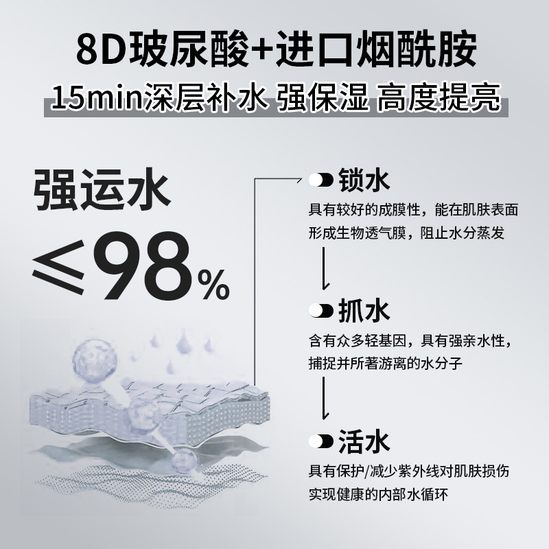 仁和补水面膜男士专用玻尿酸夏季保湿清爽控油去皱纹抗衰老10片装-图2