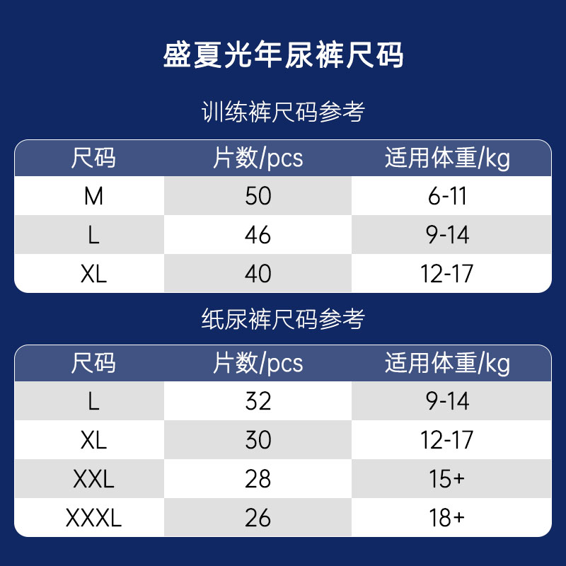 碧芭宝贝麒遇记超薄透气尺码任选拉拉裤非尿不湿训练裤泡泡袖腰围