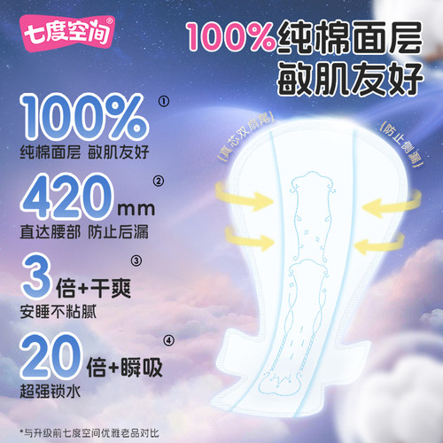 【新国标认证】七度空间卫生巾女超长420夜用姨妈巾安心安睡16片 - 图0