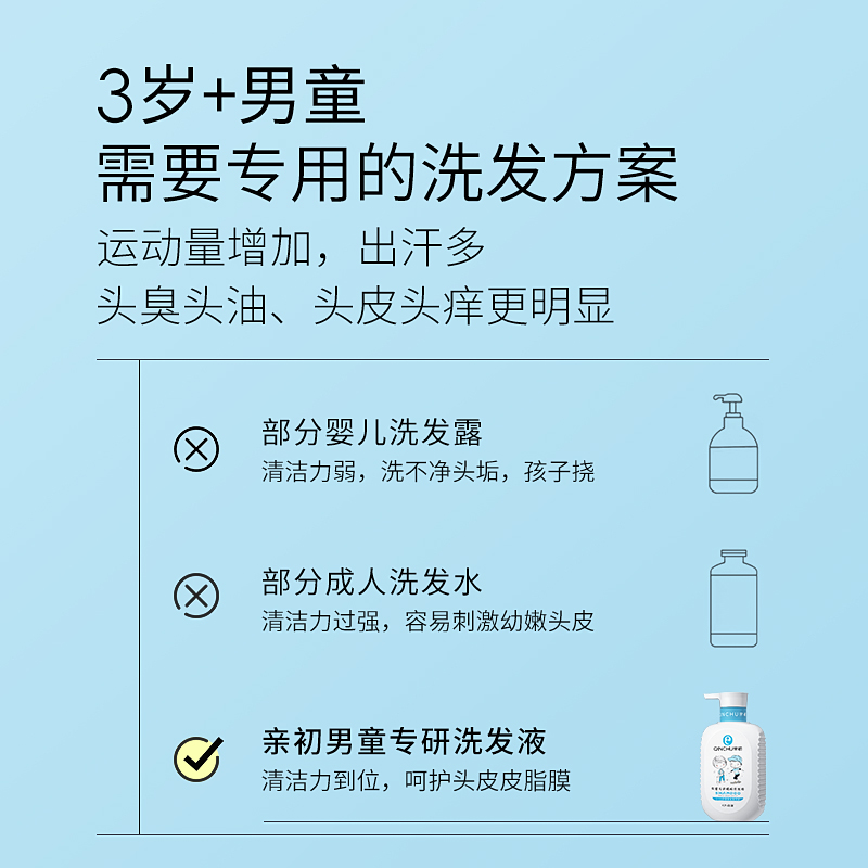 亲初儿童洗发水男童清爽洗发露无硅油中大童洗发液洗头膏官方正品