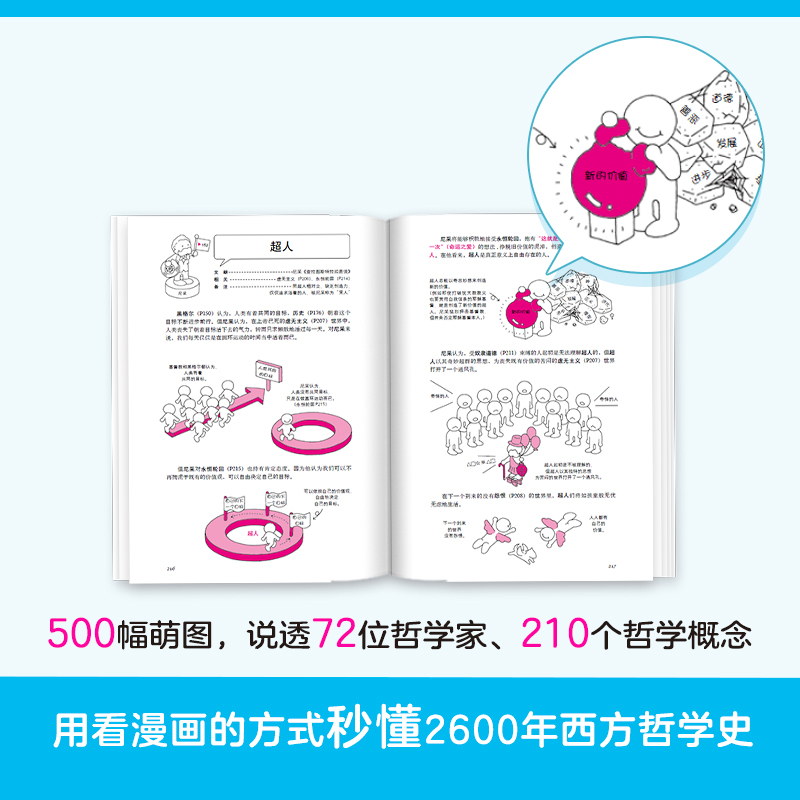 正版 惊呆了哲学这么好超萌的哲学入门书天天向上汪涵大张伟力荐 - 图0