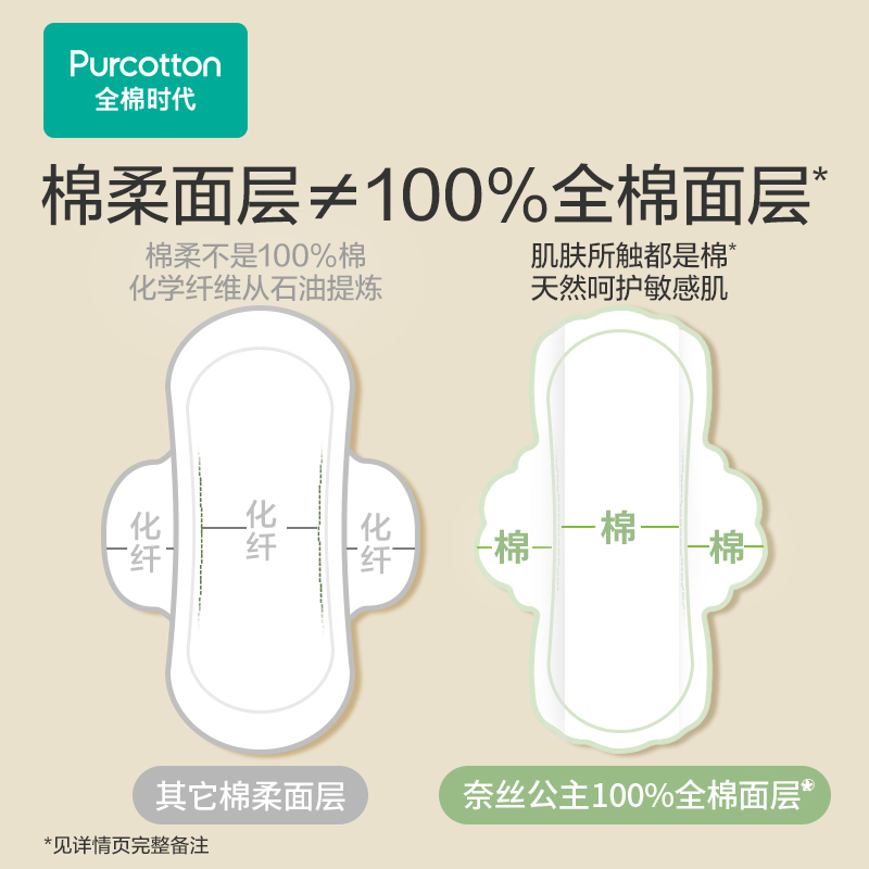 全棉时代奈丝公主卫生巾100%全棉日夜组合超薄透气姨妈巾56片