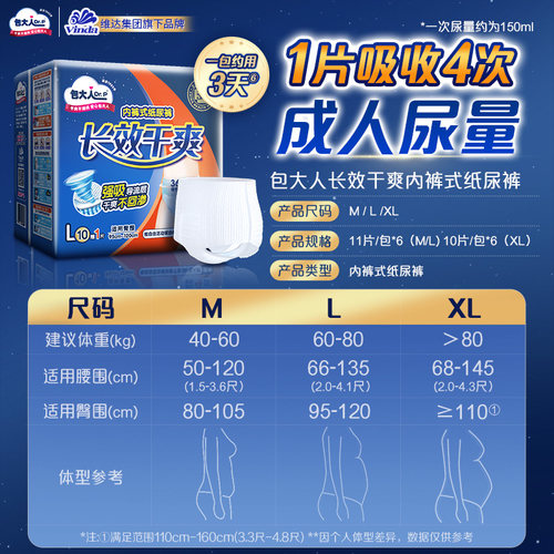 【下拉领优惠】Dr．P/包大人长效干爽成人拉拉裤M/L/XL码尿不湿 - 图1
