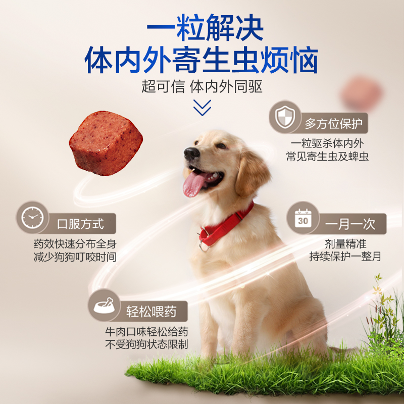 福来恩驱虫药超可信L犬用内外同驱跳蚤蜱虫（15-30KG犬）3粒/盒 - 图0