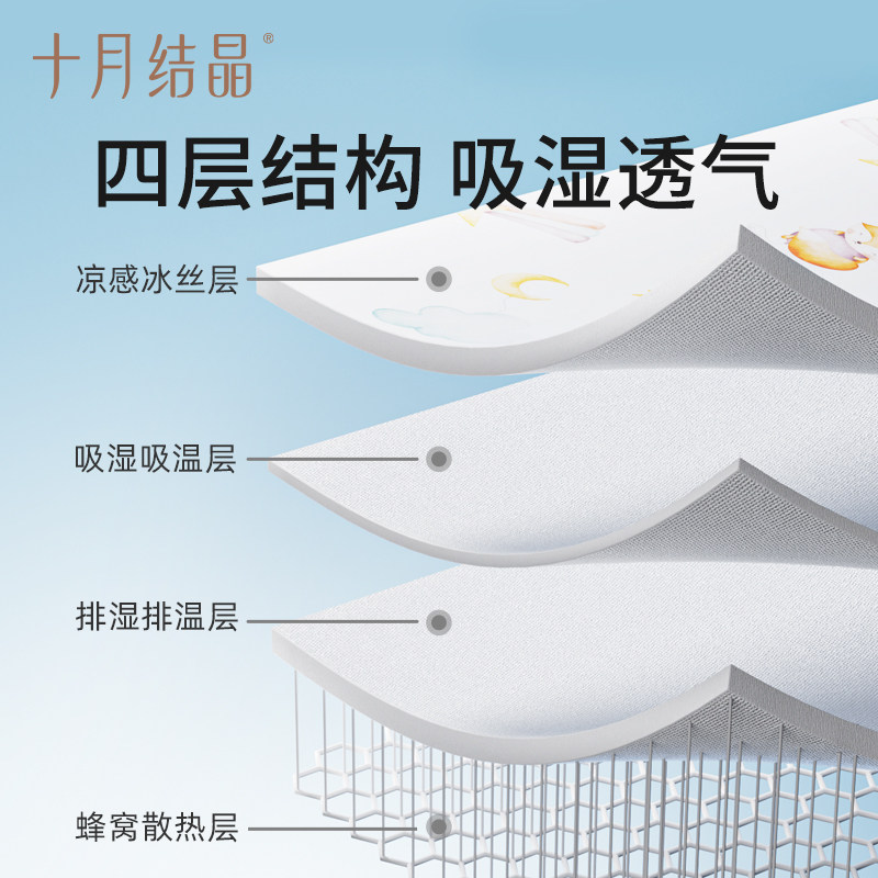 十月结晶婴儿推车凉席冰丝席子儿童夏季安全座椅专用坐垫餐椅席
