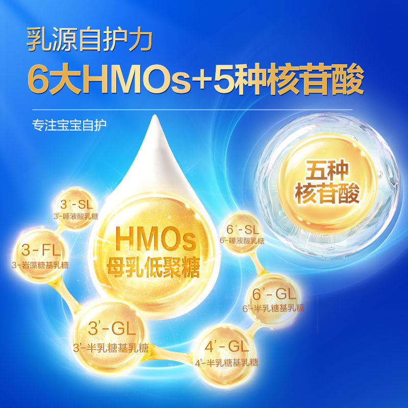 君乐宝乐铂3段OPO 胆碱 DHA幼儿配方奶粉12-36个月400g*2盒